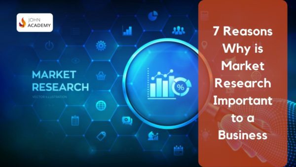 market research important to business