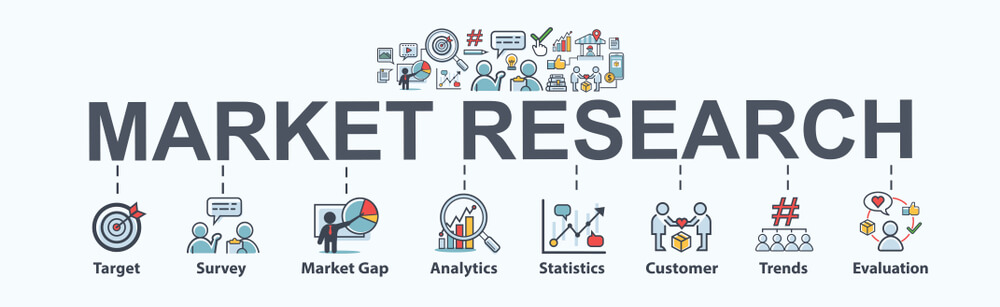 writing-market-research