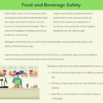 Food and Beverage Management Training