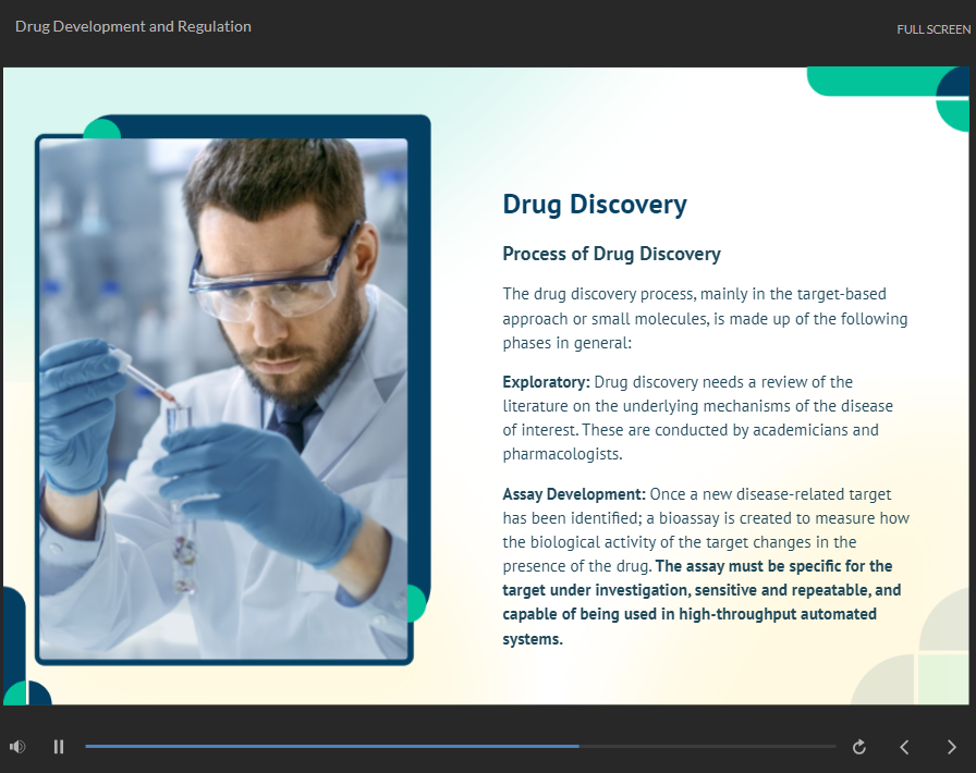 Pharmacology Course | John Academy