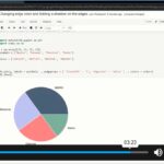 Complete Python Masterclass For Data Visualisation2