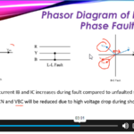 Electrical Fault Analysis Training2