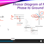 Electrical Fault Analysis Training3