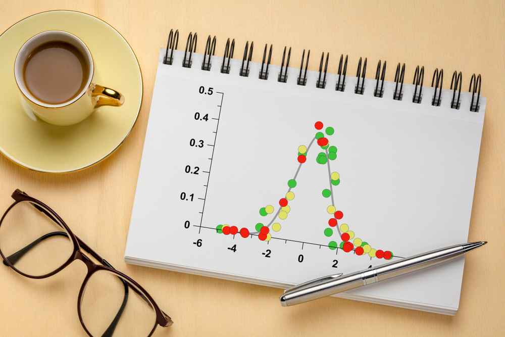 Probability And Statistics